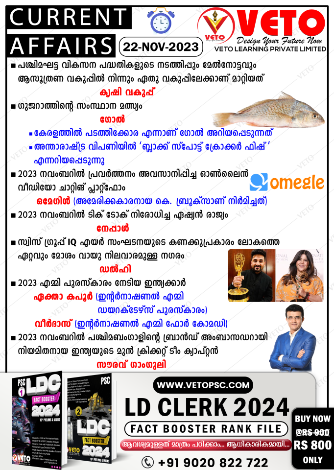 CURRENT AFFAIRS